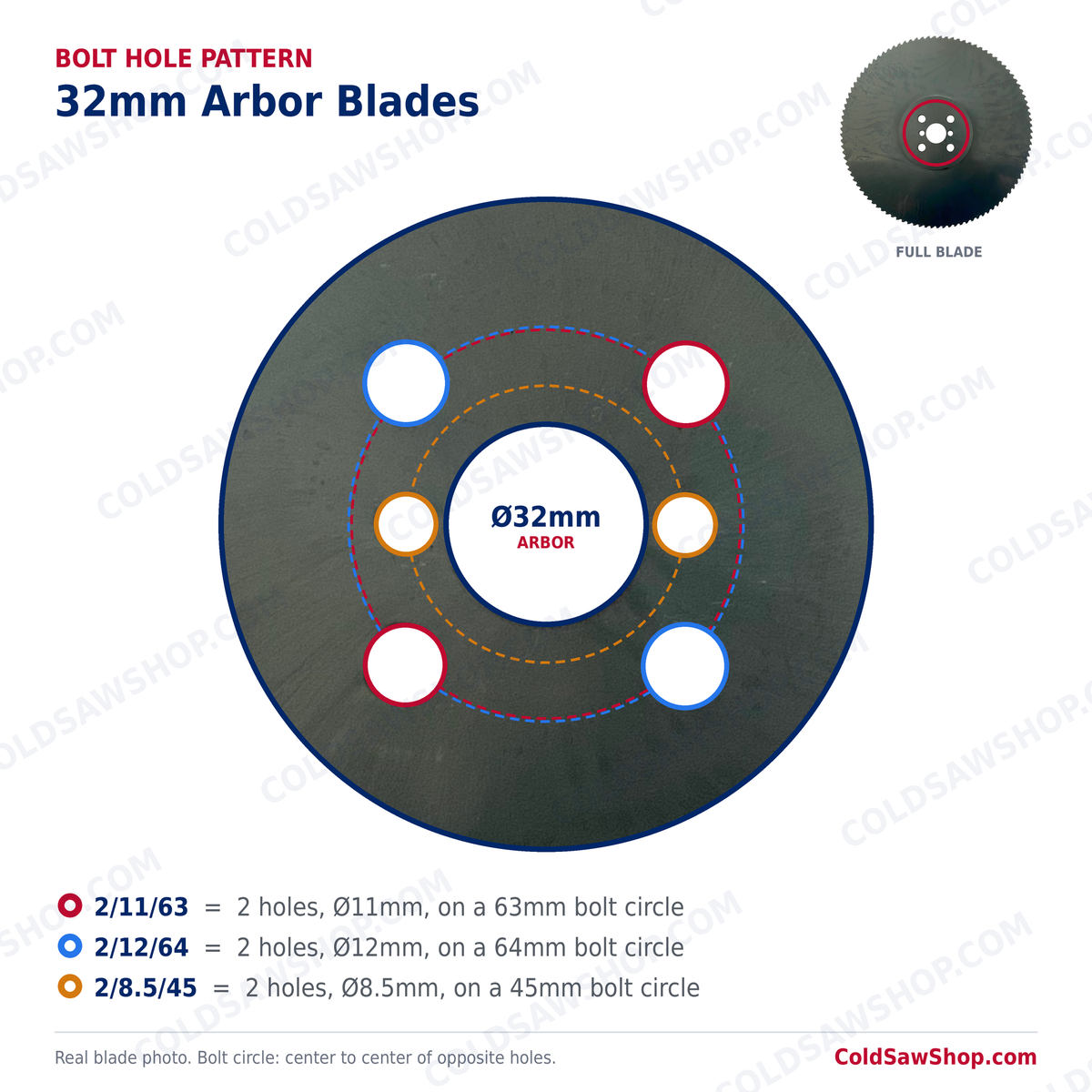 200 x 2.0 x 32 HSS M2 DMo5 Cold Saw Blade - view 3