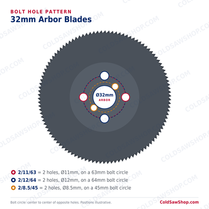 250 x 1.0 x 32 HSS M35 Co5 Cold Saw Blade - view 3