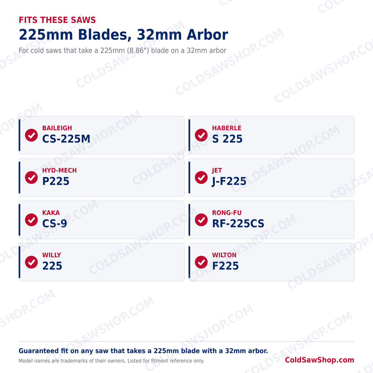 225 x 2.0 x 32 HSS M2 DMo5 Cold Saw Blade fits these 225mm cold saws with a 32mm arbor
